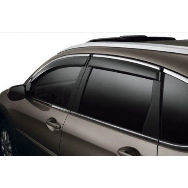 Ветробрани за PEUGEOT