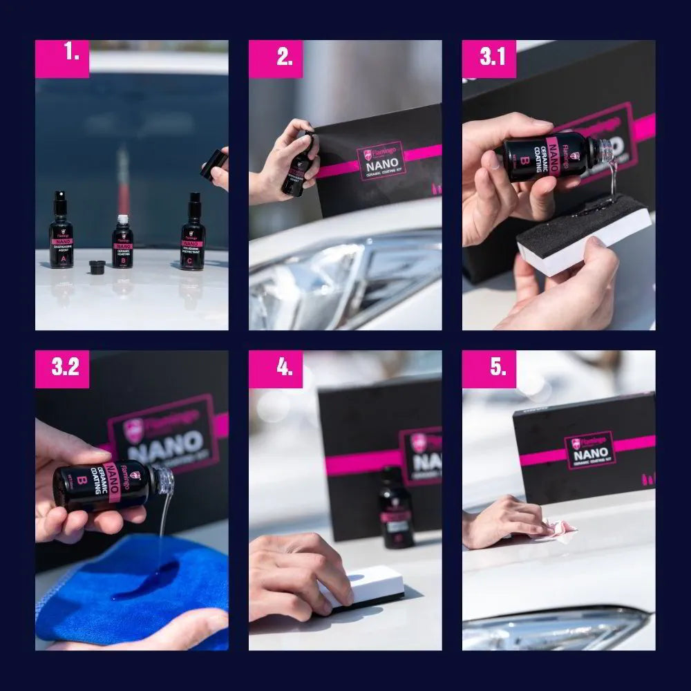 Nano Ceramic KIT комплект нано керамично покритие