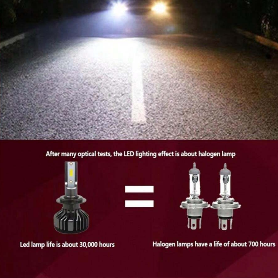 Диодни крушки H1