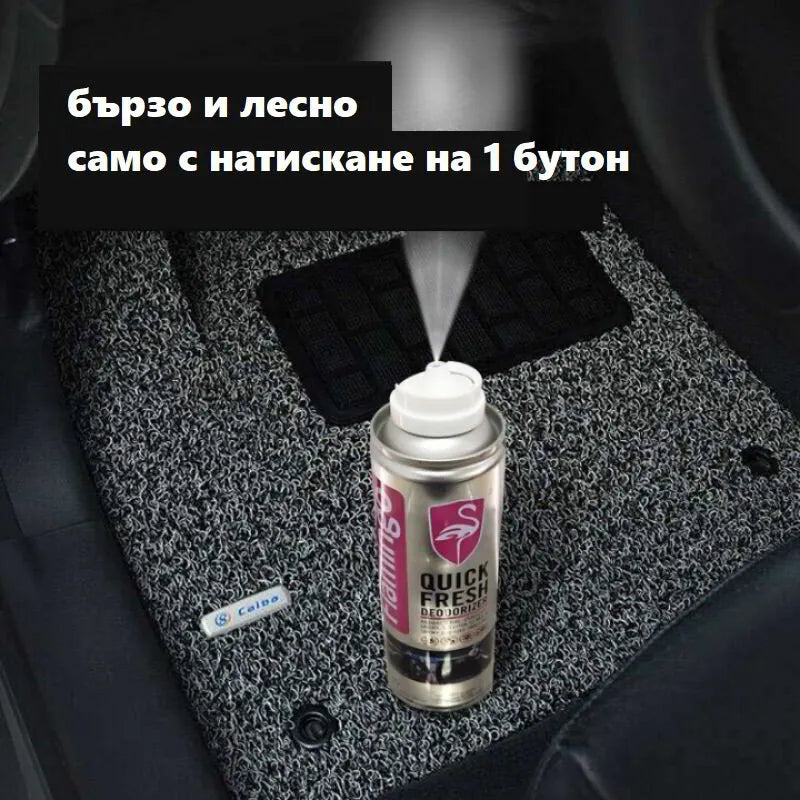 Спрей за почистване и дезинфекциране на климатична система